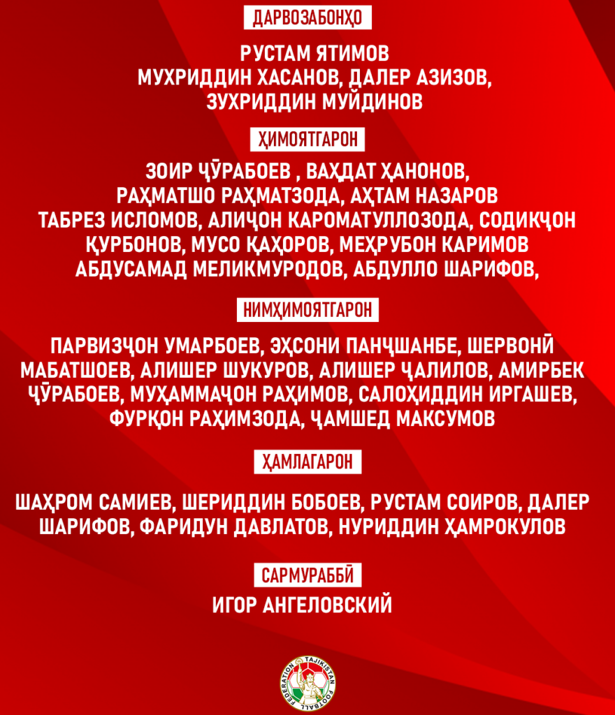 Игор Ангеловски объявил состав сборной Таджикистана на июньские матчи