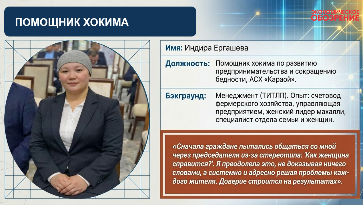 Помощники хокима — среди народа (махалля "Караой")