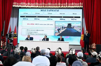 Садыр Жапаров ознакомился с перспективами развития Ат-Башинского района