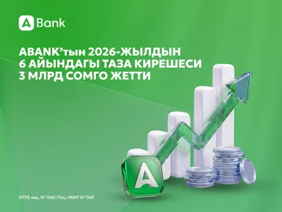 ABankтын 2026-жылдын 6 айындагы таза кирешеси 3 миллиард сомго жетти