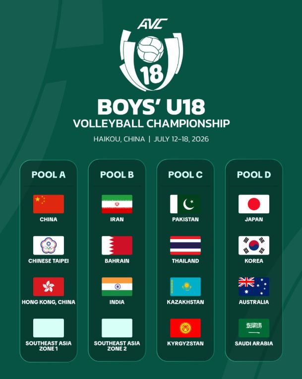 Сборная Кыргызстана по волейболу (U 18) примет участие в турнире в Китае