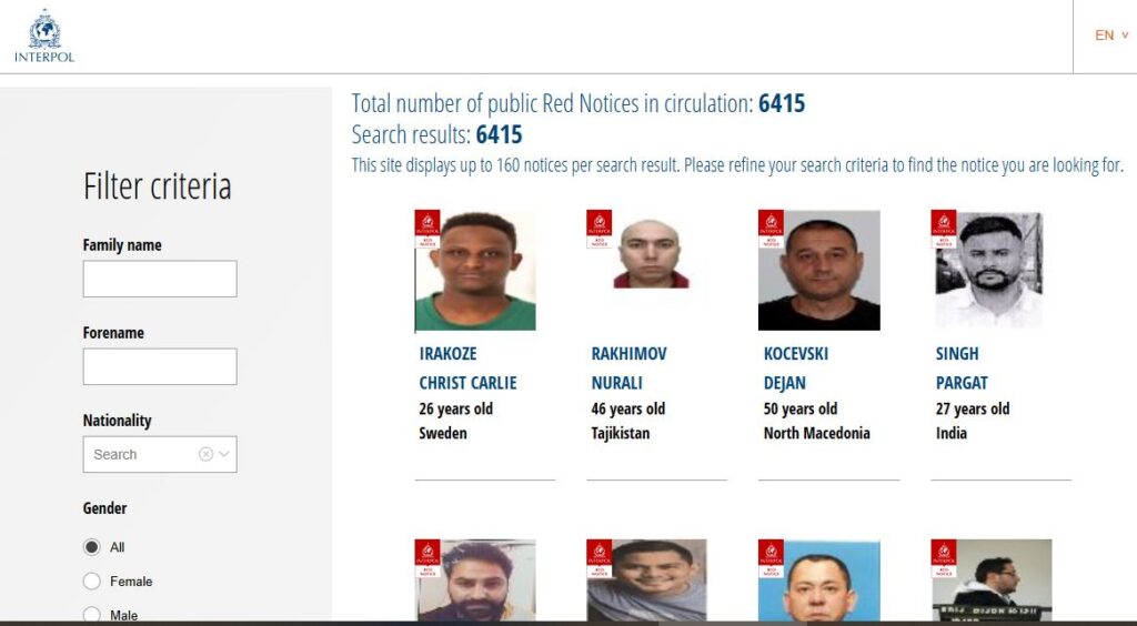 Более 4 тысяч граждан Таджикистана находятся в розыске по линии Интерпола — МВД