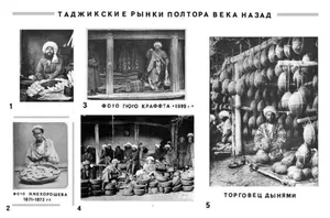 Запечатлённое мгновение: Таджикистан на исторических фотографиях XIX – начала XX века