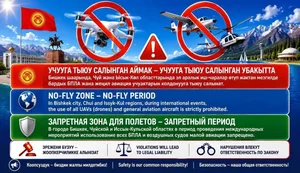В Бишкеке, Чуйской и Иссык-Кульской областях запретят полёты дронов и малой авиации при проведении крупных международных мероприятий