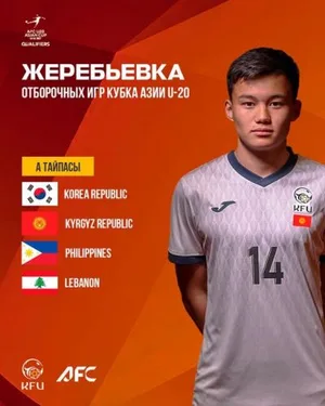 Kyrgyzstan’s U20 team to face South Korea in Asian Cup qualifiers
