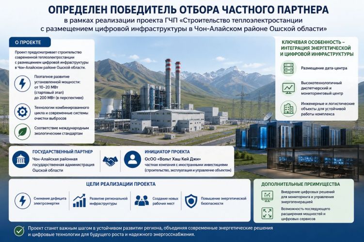 Thermal power plant to be built in Chon-Alai district under PPP project