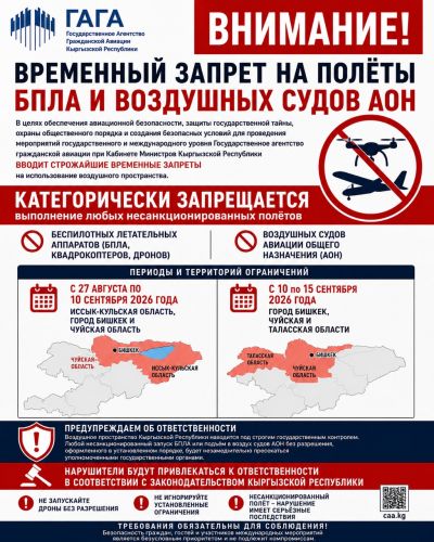 Kyrgyzstan to restrict drone flights during SCO Summit and Nomad Games