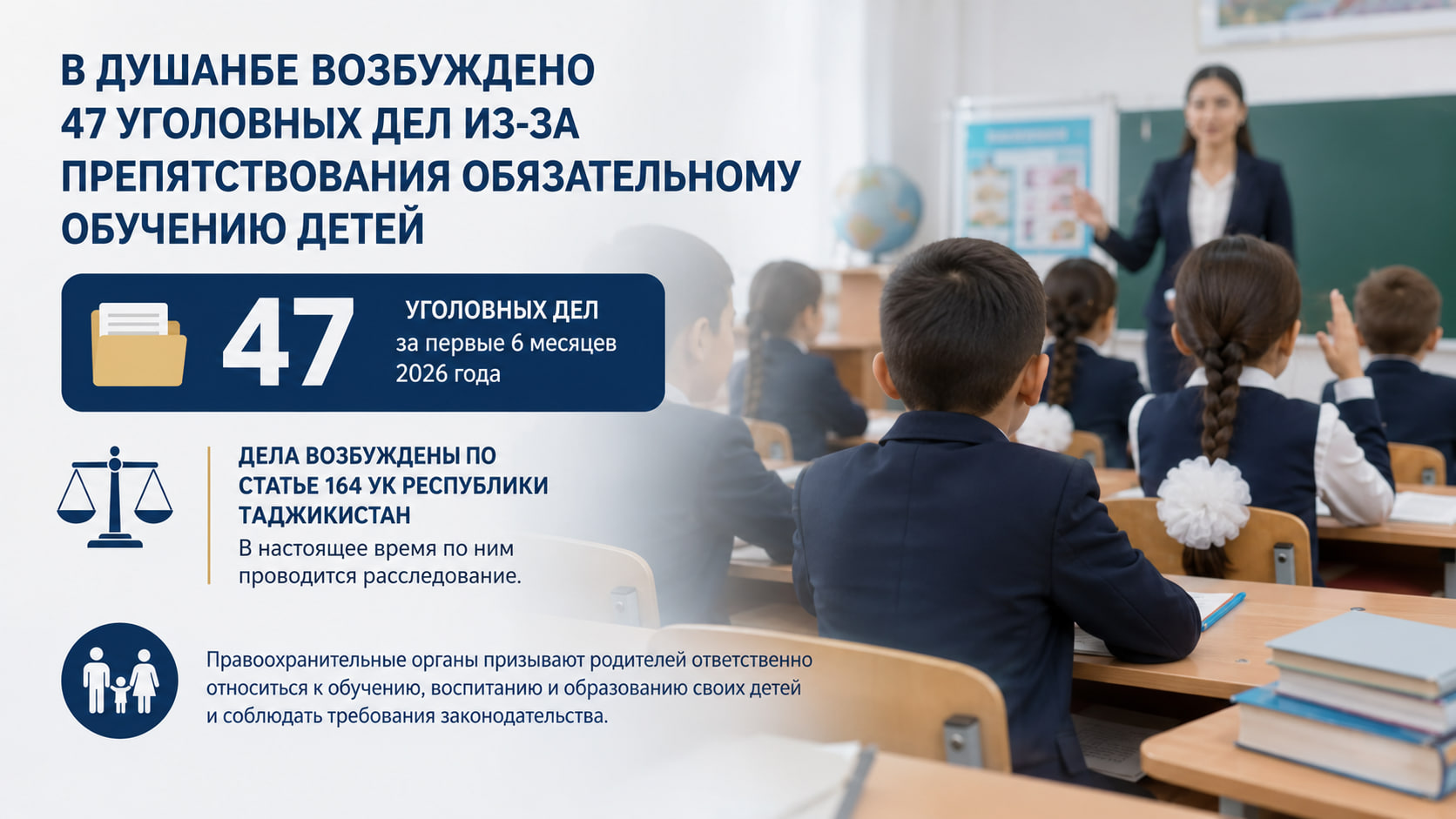 В Душанбе возбуждено 47 уголовных дел из-за воспрепятствования обязательному обучению детей